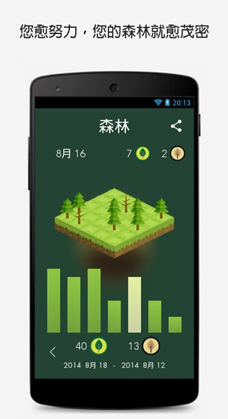 forest专注森林汉化版截图4