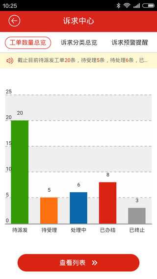 企业精准帮扶