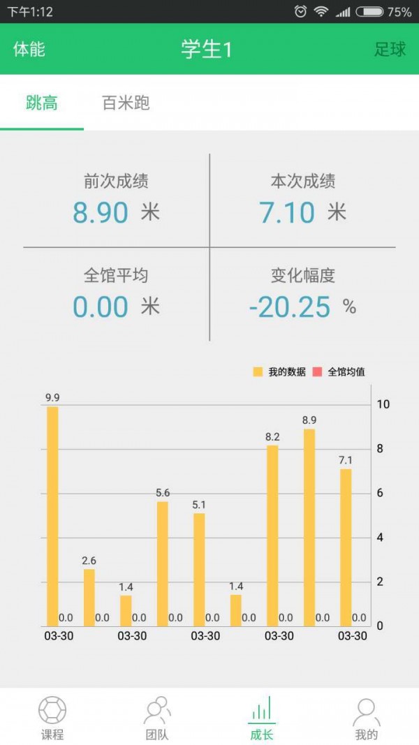 青鸟盛地足球去广告版截图4