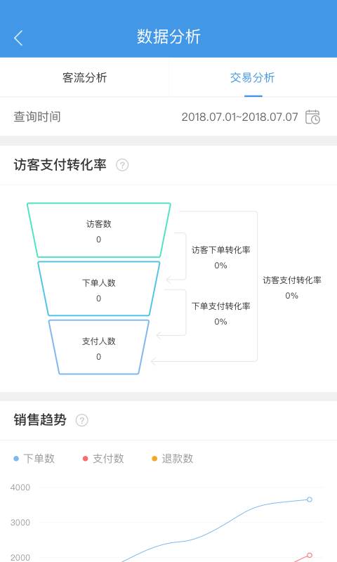 美图溪商家免费版截图5