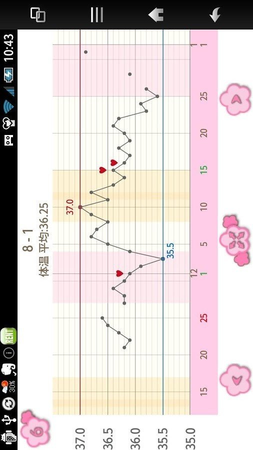 女士日历正式版截图7