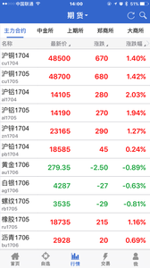 银河期货正式版截图4