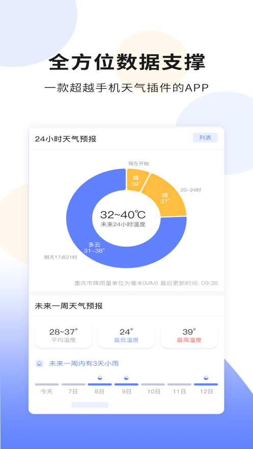 千问天气官方版截图3