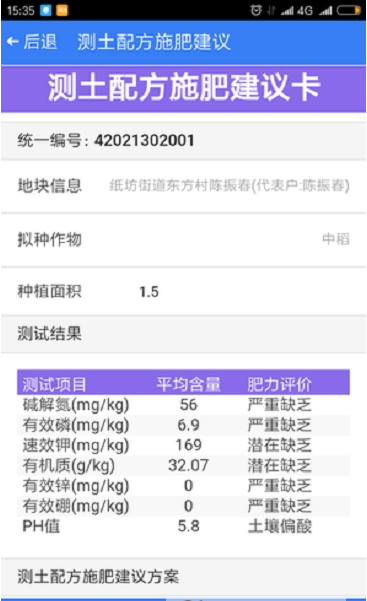 测土配方施肥