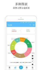 Yo记账无限制版截图2