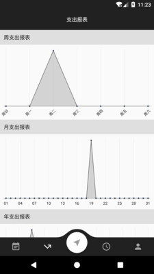 蛋蛋账本官方版截图2