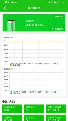 彦阳BMS免费版截图2